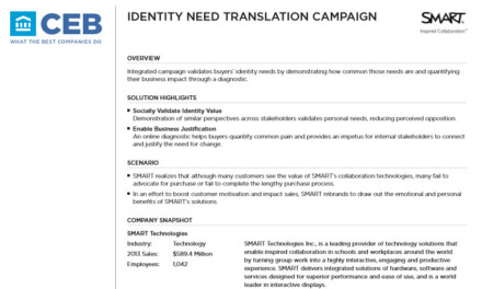 CEB Case study of personal need validation campaign by SMART technologies