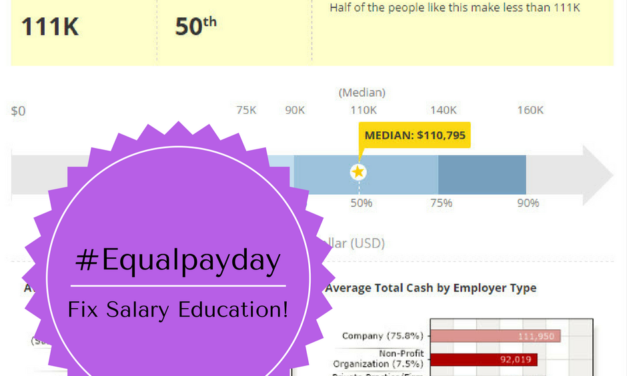 Salary Research Websites could do better! #EqualPayDay