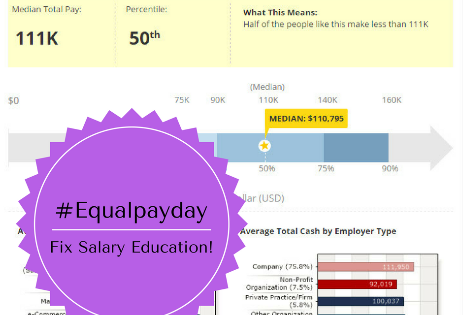 Salary Research Websites could do better! #EqualPayDay